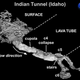 Image: Garry et Al